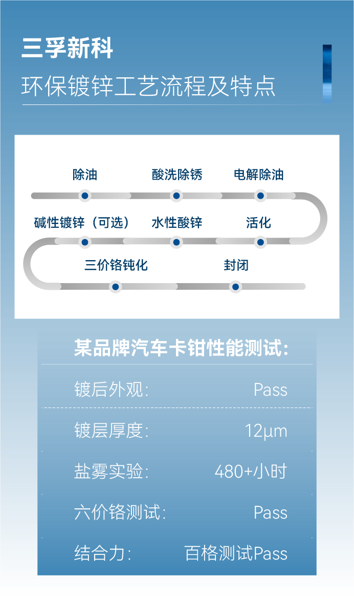 365Ӣ()޹˾-Official website