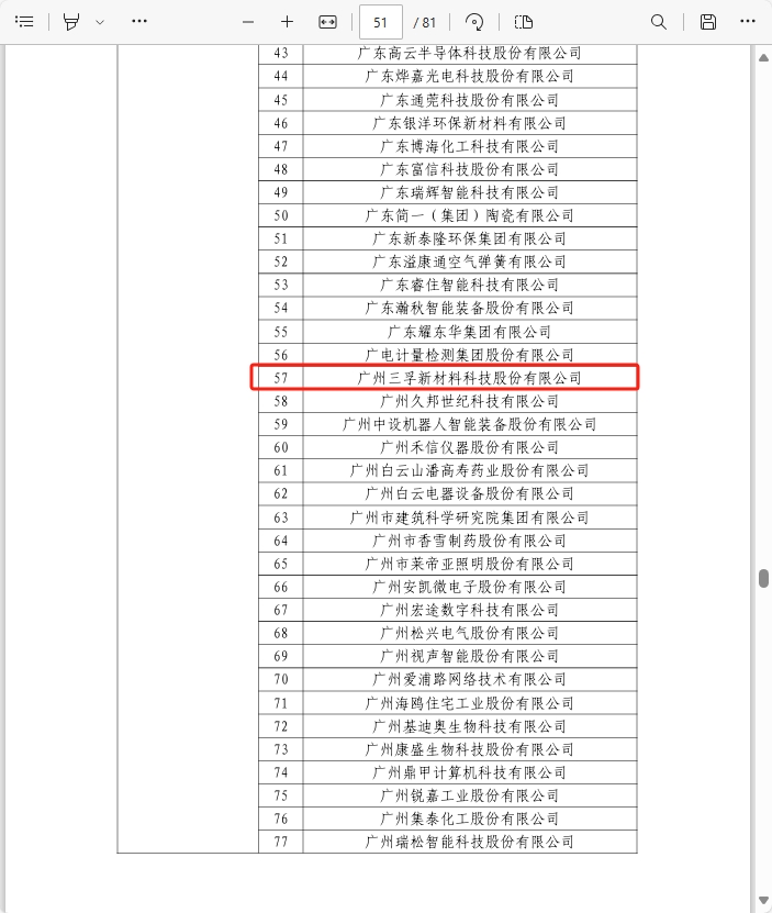 365Ӣ()޹˾-Official website