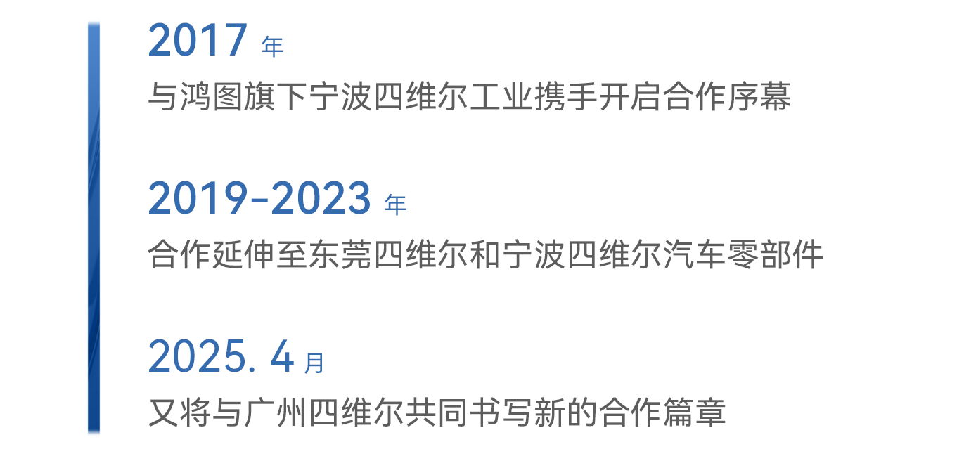 365Ӣ()޹˾-Official website