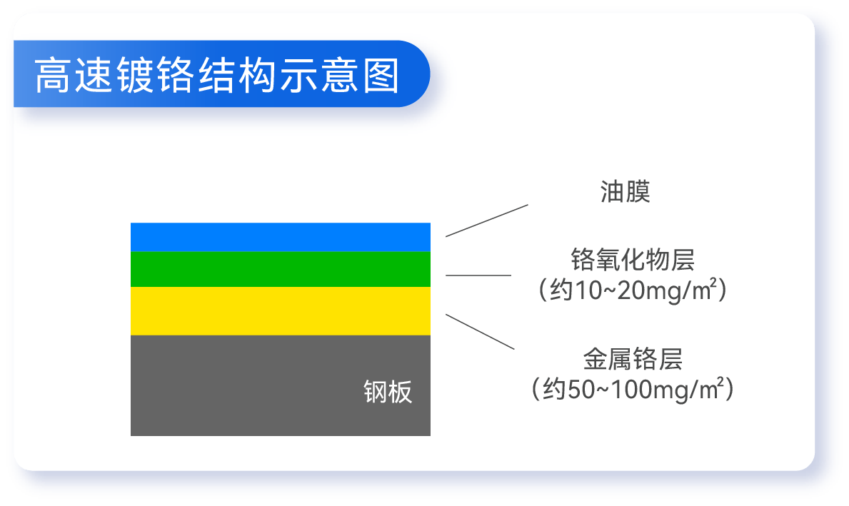 365Ӣ()޹˾-Official website